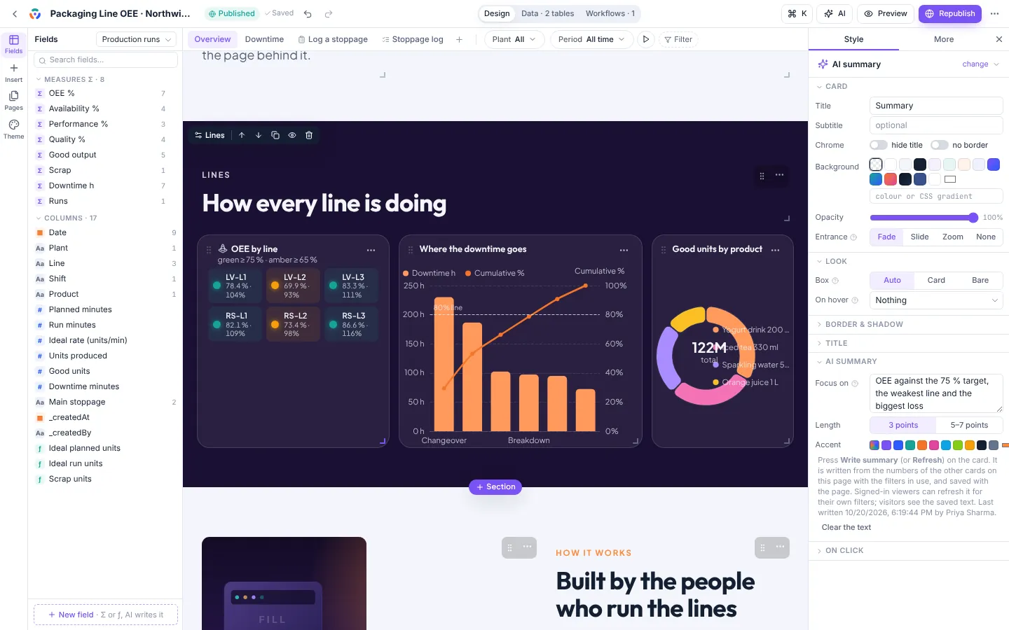Oneview studio with fields, canvas and card settings