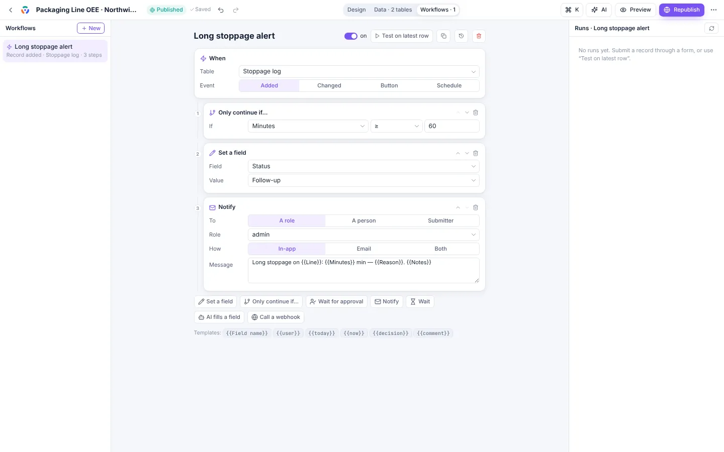 Workflow editor with trigger, condition, set field and notify steps